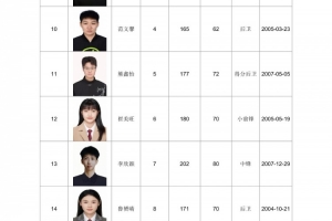 wnba直播高清回放_wnba直播高清回放无插件直播_wnba直播高清回放免费高清观看