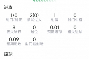 佛山“西甲”广东凤铝vs三水强鸿轩青年_佛山“西甲”广东凤铝vs三水强鸿轩青年全场次直播_佛山“西甲”广东凤铝vs三水强鸿轩青年所有比赛免费看