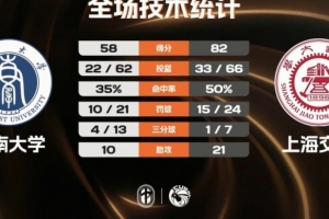中超直播免费观看直播武汉三镇_中超直播免费观看直播武汉三镇免费观看_中超直播免费观看直播武汉三镇高清无插件直播