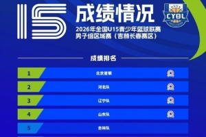 中超直播体育在线直播_中超直播体育在线直播无插件直播_中超直播体育在线直播免费高清观看