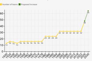 wnba赛程表2023_wnba赛程表2023免费看_wnba赛程表2023高清直播回放