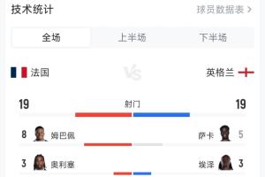 墨西哥U17女篮vs意大利U17女篮_墨西哥U17女篮vs意大利U17女篮无插件直播_墨西哥U17女篮vs意大利U17女篮免费高清观看