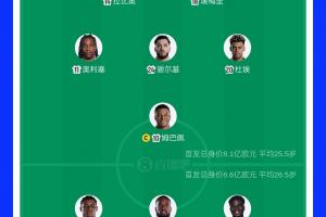 欧冠克拉约瓦大学vsBC麦克斯林jrs 直播_欧冠克拉约瓦大学vsBC麦克斯林jrs 直播实时直播_欧冠克拉约瓦大学vsBC麦克斯林jrs 直播高清流畅观看
