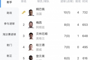 重磅苏比亚科vs弗罗瑞特低调看直播_重磅苏比亚科vs弗罗瑞特低调看直播在线观看_重磅苏比亚科vs弗罗瑞特低调看直播免费高清直播