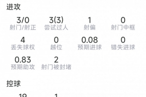 掘金vs雷霆_掘金vs雷霆无插件直播_掘金vs雷霆免费高清观看