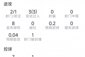 最新佛山“西甲”艺品高国际vs美的薪火高清直播_最新佛山“西甲”艺品高国际vs美的薪火高清直播全部赛程直播_最新佛山“西甲”艺品高国际vs美的薪火高清直播免费高清回放