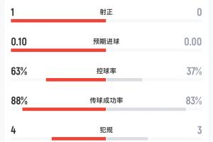 浙江vs大连英博_浙江vs大连英博实时直播_浙江vs大连英博高清流畅观看