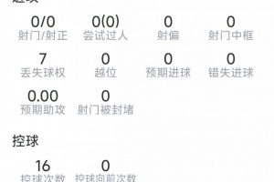 最新WNBA华盛顿神秘人vs多伦多节奏低调看直播_最新WNBA华盛顿神秘人vs多伦多节奏低调看直播实时直播_最新WNBA华盛顿神秘人vs多伦多节奏低调看直播高清流畅观看