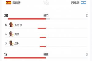 火爆wnba直播平台实时直播_火爆wnba直播平台实时直播免费在线直播_火爆wnba直播平台实时直播全场录像回放
