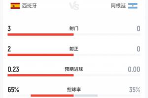 中乙广州蒲公英vs温州高清直播_中乙广州蒲公英vs温州高清直播高清直播_中乙广州蒲公英vs温州高清直播在线观看无插件