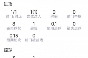 雷霆vs勇士_雷霆vs勇士高清直播_雷霆vs勇士在线观看无插件