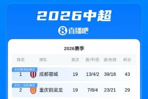墨西甲塔巴蒂奥vs海德尔格_墨西甲塔巴蒂奥vs海德尔格无插件直播_墨西甲塔巴蒂奥vs海德尔格免费高清观看
