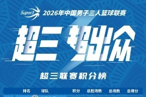 佛山“西甲”湛江龙仁vs白坭兴龙_佛山“西甲”湛江龙仁vs白坭兴龙免费在线直播_佛山“西甲”湛江龙仁vs白坭兴龙全场录像回放