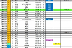 墨西甲海德尔格vs维纳多斯_墨西甲海德尔格vs维纳多斯免下载直播_墨西甲海德尔格vs维纳多斯网页直接观看