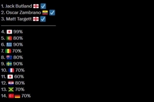 实时澳科精英vs卓见·威友全场录像_实时澳科精英vs卓见·威友全场录像在线观看_实时澳科精英vs卓见·威友全场录像免费高清直播