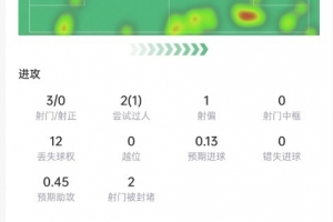 中乙大连可为vs大连英博B队_中乙大连可为vs大连英博B队全场次直播_中乙大连可为vs大连英博B队所有比赛免费看