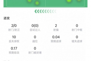 实时广东葆德澳美vs湛江八部科技比赛回放_实时广东葆德澳美vs湛江八部科技比赛回放免下载直播_实时广东葆德澳美vs湛江八部科技比赛回放网页直接观看
