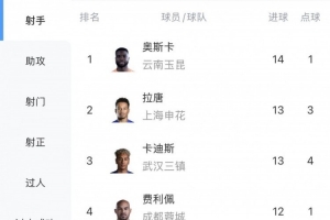 墨西甲皮拉塔斯vs莫雷利亚_墨西甲皮拉塔斯vs莫雷利亚全部赛程直播_墨西甲皮拉塔斯vs莫雷利亚免费高清回放
